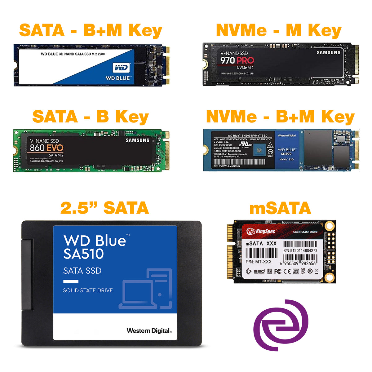1TB Storage Upgrade – EPower Solutions